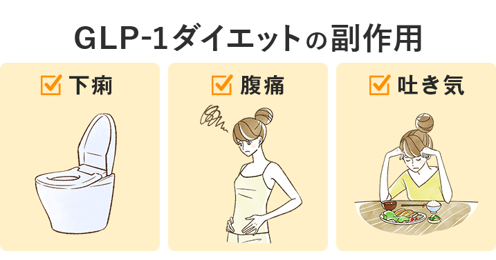 GLP-1ダイエットの薬の副作用